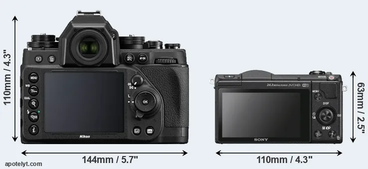 Comparison Df or A5100 rear