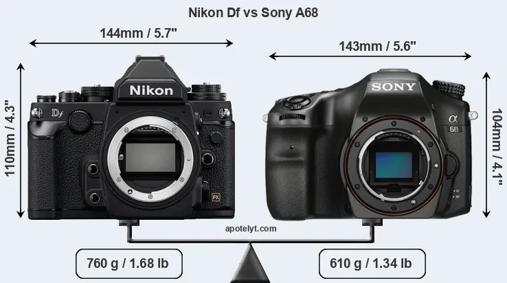 Size Nikon Df vs Sony A68