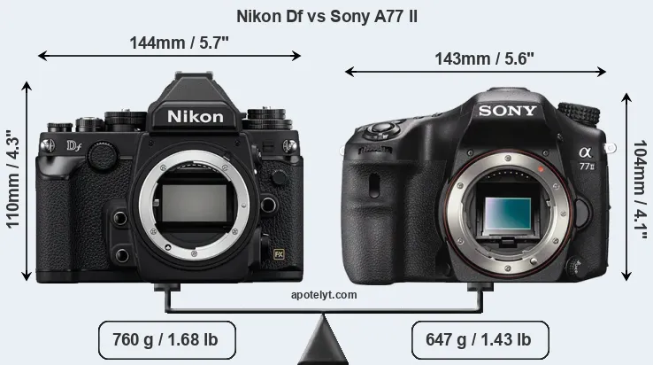 Size Nikon Df vs Sony A77 II