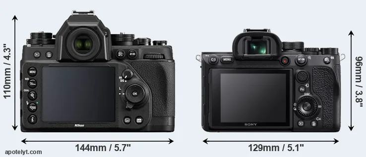 Comparison Df or A7R IV rear