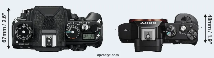 Compare Df versus A7S top