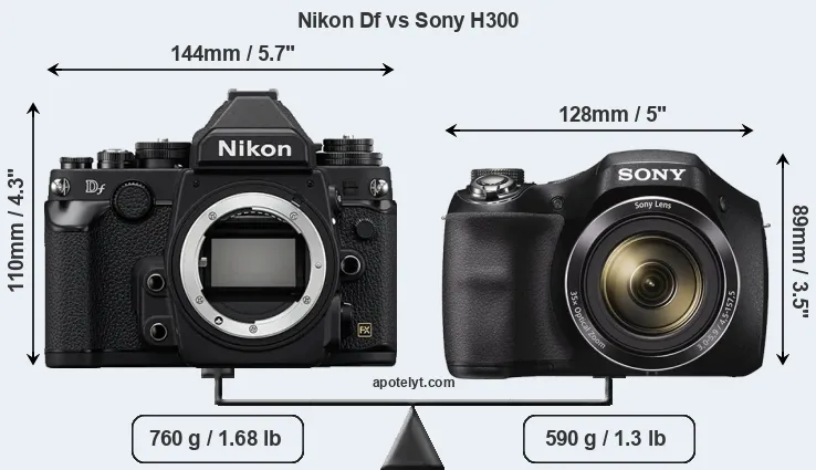 Size Nikon Df vs Sony H300