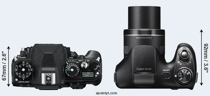 Compare Df versus H300 top