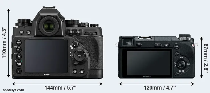 Comparison Df or NEX-6 rear