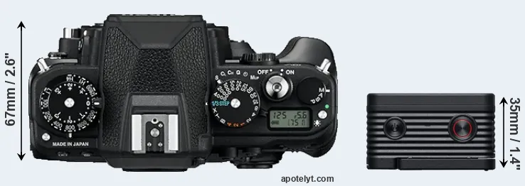 Compare Df versus RX0 II top