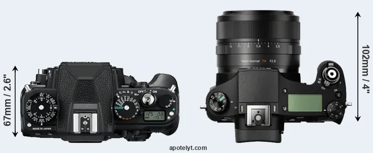 Compare Df versus RX10 top