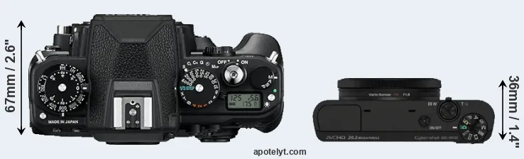 Compare Df versus RX100 top