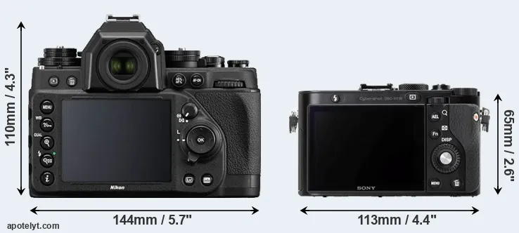 Comparison Df or RX1R rear