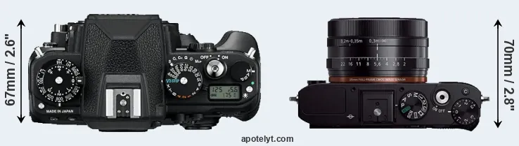Compare Df versus RX1R top