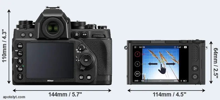 Comparison Df or M1 rear