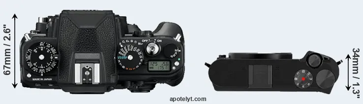 Compare Df versus M1 top