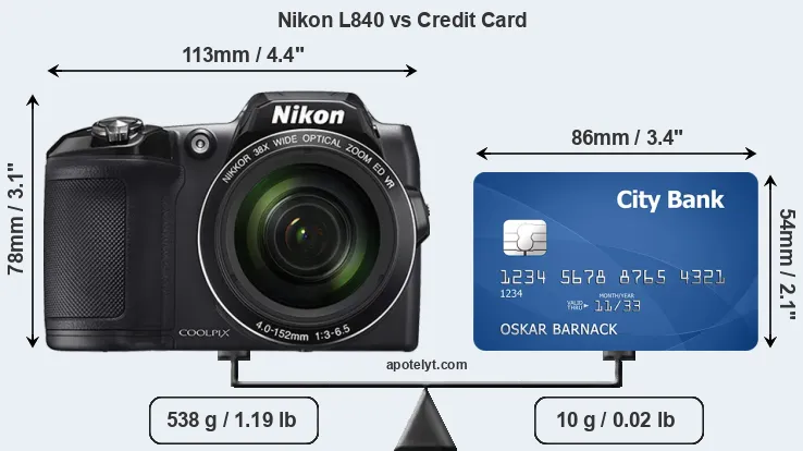 Nikon L840 vs credit card front