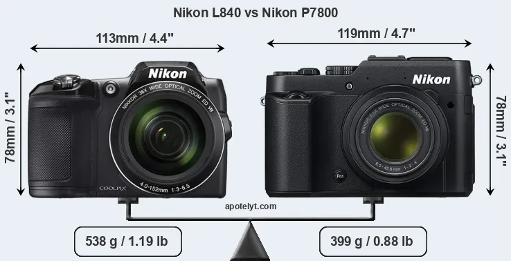 Size Nikon L840 vs Nikon P7800