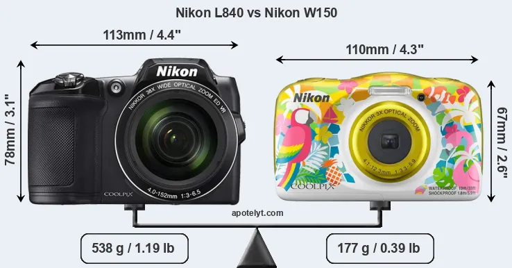 Size Nikon L840 vs Nikon W150