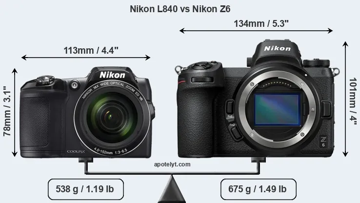 Size Nikon L840 vs Nikon Z6
