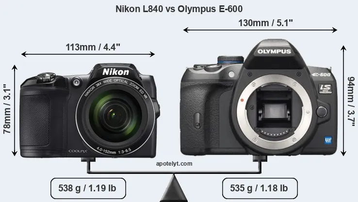 Size Nikon L840 vs Olympus E-600