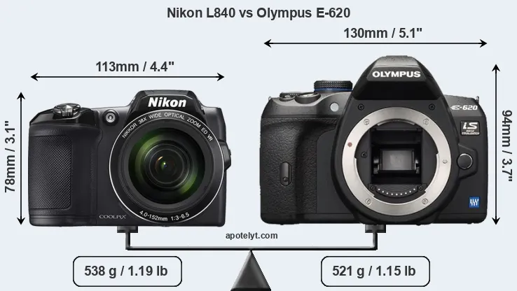 Size Nikon L840 vs Olympus E-620