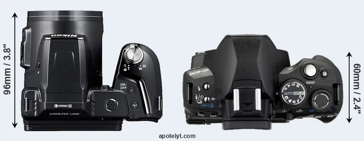 Compare L840 versus E-620 top