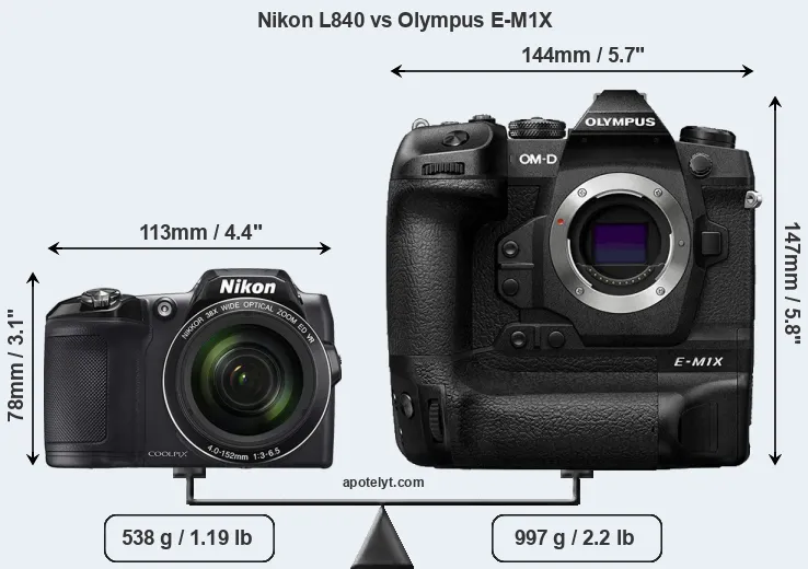 Size Nikon L840 vs Olympus E-M1X