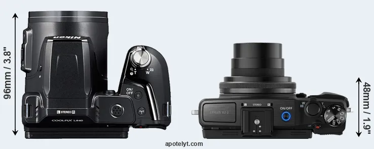 Compare L840 versus XZ-2 top