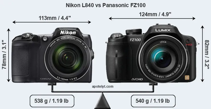 Size Nikon L840 vs Panasonic FZ100