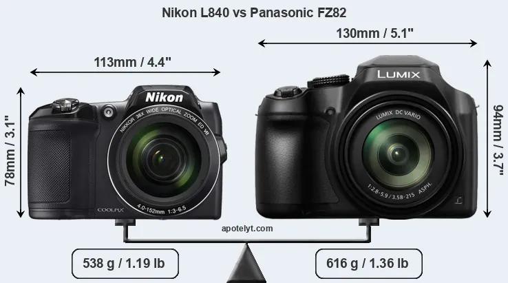 Size Nikon L840 vs Panasonic FZ82