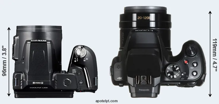 Compare L840 versus FZ82 top
