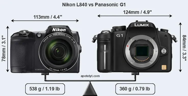 Size Nikon L840 vs Panasonic G1
