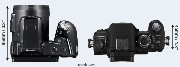 Compare L840 versus G1 top