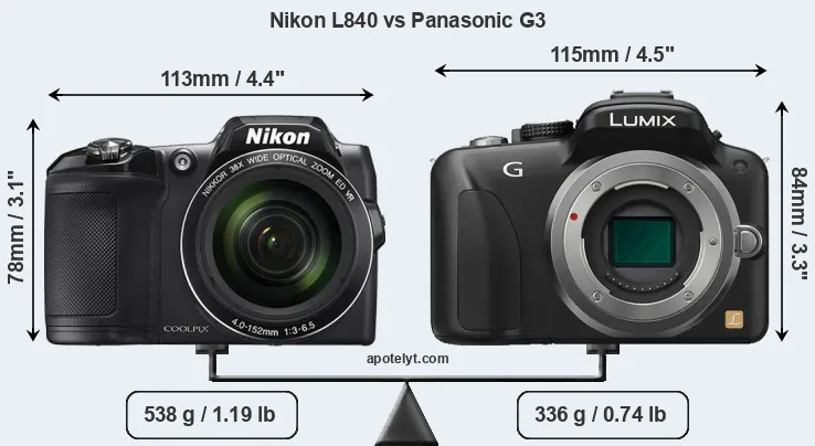 Size Nikon L840 vs Panasonic G3