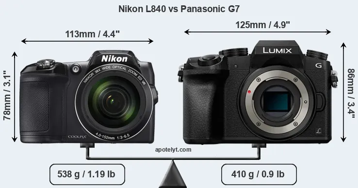 Size Nikon L840 vs Panasonic G7