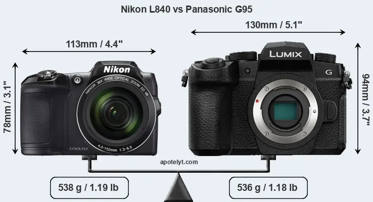 Size Nikon L840 vs Panasonic G95