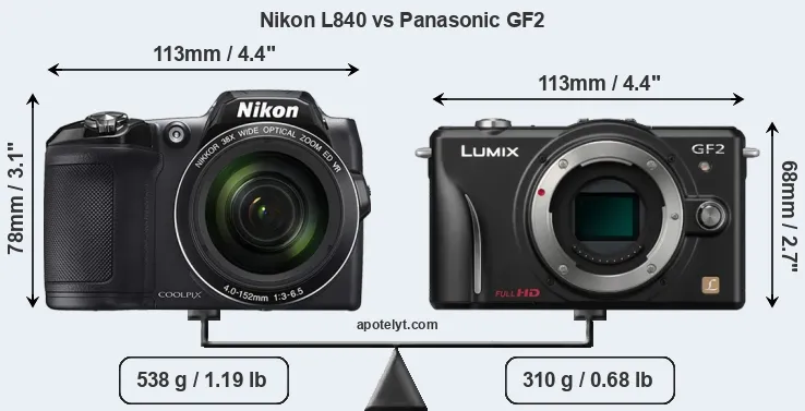 Size Nikon L840 vs Panasonic GF2