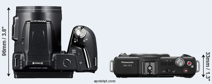 Compare L840 versus GF2 top