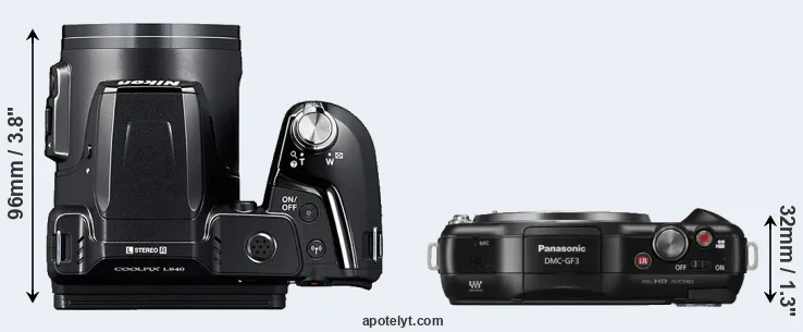 Compare L840 versus GF3 top