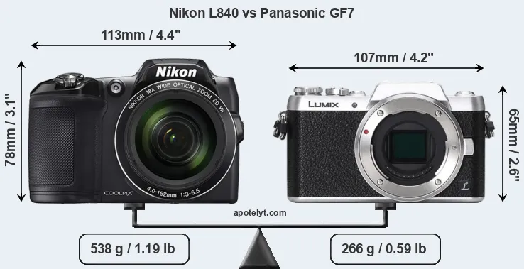 Size Nikon L840 vs Panasonic GF7