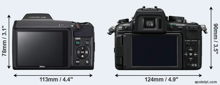 Comparison L840 or GH2 rear