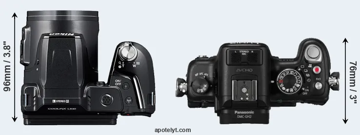 Compare L840 versus GH2 top