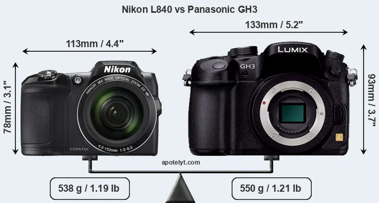 Size Nikon L840 vs Panasonic GH3