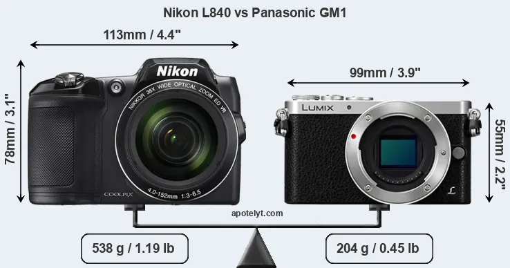 Size Nikon L840 vs Panasonic GM1