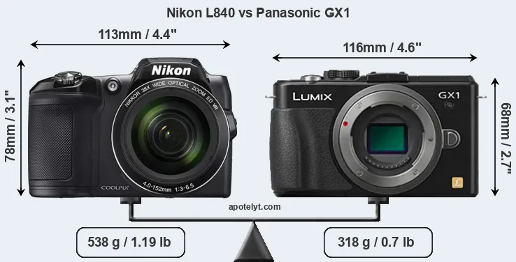 Size Nikon L840 vs Panasonic GX1