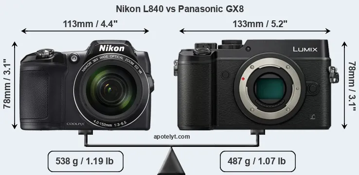 Size Nikon L840 vs Panasonic GX8