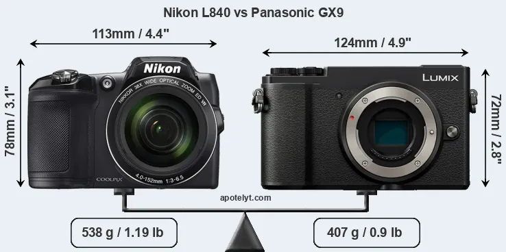 Size Nikon L840 vs Panasonic GX9