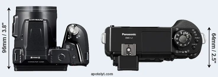 Compare L840 versus L1 top