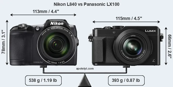 Size Nikon L840 vs Panasonic LX100