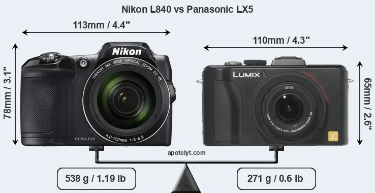 Size Nikon L840 vs Panasonic LX5