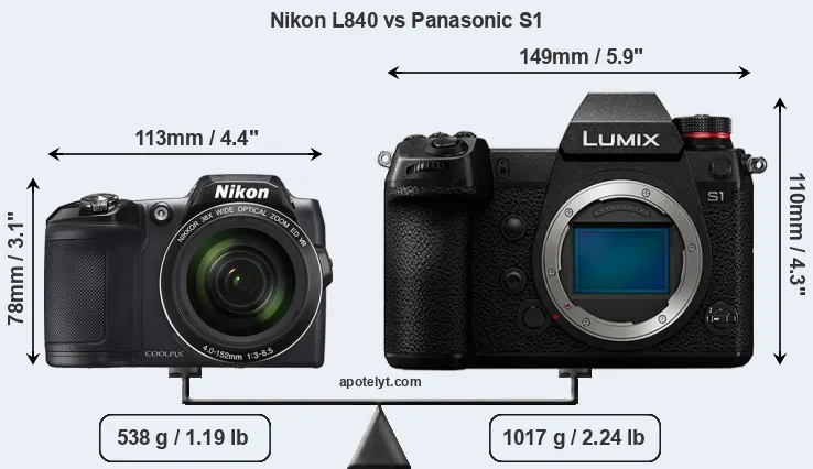 Size Nikon L840 vs Panasonic S1