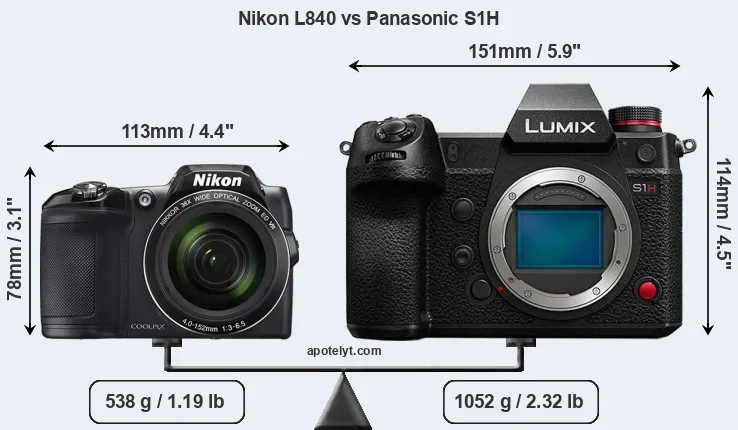 Size Nikon L840 vs Panasonic S1H