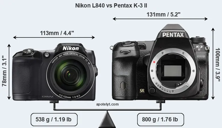 Size Nikon L840 vs Pentax K-3 II
