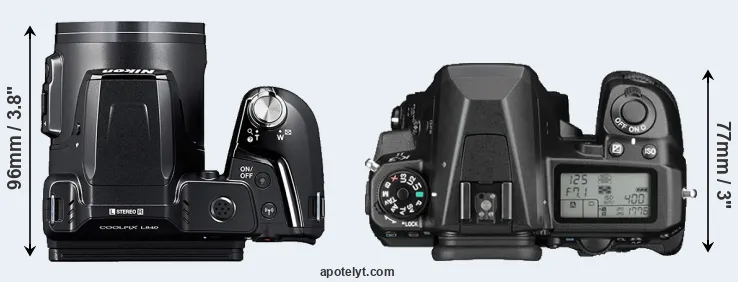 Compare L840 versus K-3 II top